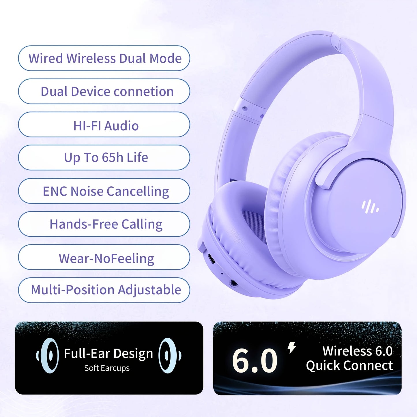 KVIDIO 65H Over-Ear Headphones Wireless HiFi Stereo Rich Bass Low Latency Foldable Lightweight Built-In Mic Ultra-Long Battery Life for Travel Work Study