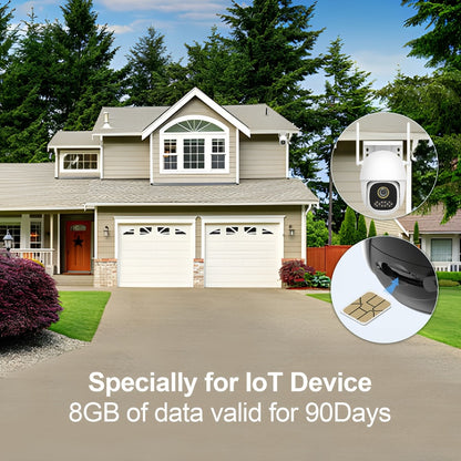Prepaid Data SIM Card USA 4G LTE KIWISIM Auto-Switch AT&T & T-Mobile – No Contract No Monthly Fee, 6GB 8GB 24GB Plans for Security Cameras GPS Trackers Mobile Hotspots IoT Tablets Smartwatches