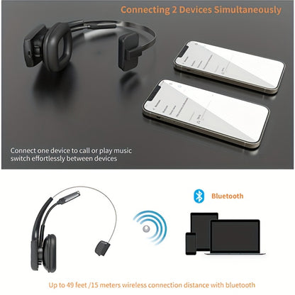 Trucker Bluetooth Headset Single Ear Noise Canceling Wireless Mono Headphone Type-C Charging Dual Device Connection for Teams Zoom Skype Office Calls Portable Lightweight Durable Black