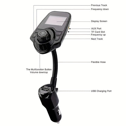 Bluetooth 5.0 Car FM Transmitter Adapter Hands-Free Calling Dual USB Quick Charge Car MP3 Player Wireless Car Kit for iPhone Android Music Streaming