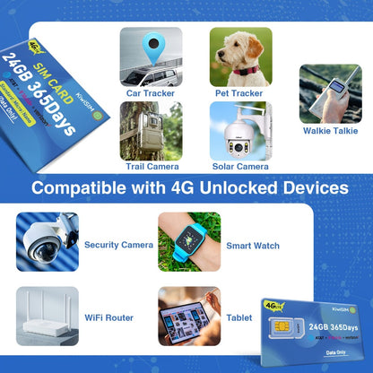 Prepaid Data SIM Card USA 4G LTE KIWISIM Auto-Switch AT&T & T-Mobile – No Contract No Monthly Fee, 6GB 8GB 24GB Plans for Security Cameras GPS Trackers Mobile Hotspots IoT Tablets Smartwatches