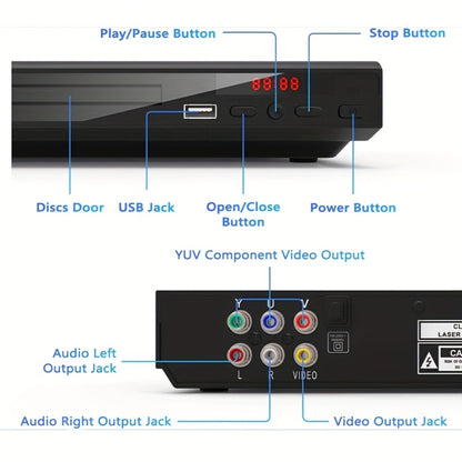 1080P Full Region DVD Player for Elderly, HD AV Output USB Direct Read Smart Error Correction, Easy Home DVD Player with Remote Control, Supports DVD CD VCD SVCD & USB Flash Drive