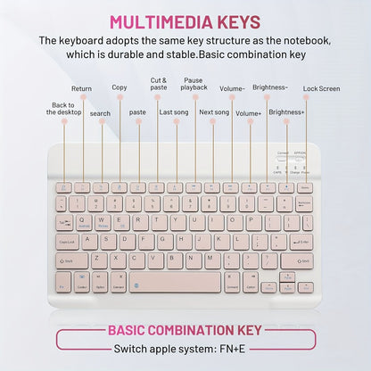 4-in-1 Wireless Keyboard and Mouse Set with Mouse Pad Quiet Rechargeable 2.4G USB Receiver for PC Laptop Tablet Phone Smartphone – Portable Compact Travel Office Keyboard Mouse Combo Bundle