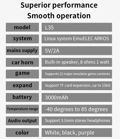 Linux Open Source Handheld Game Console L35 – 3.5 Inch IPS HD Display, Classic Emulators, Ultra-Long Battery Life, Multiple Setup Support, 64GB/128GB Storage, Perfect Holiday & Birthday Gift for Gamers