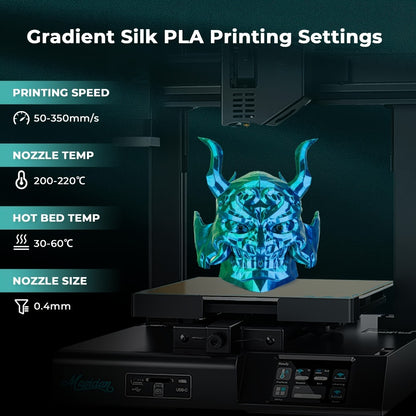 Multicolor PLA Filament 1.75mm 200g High Speed Printing – Strong Toughness High Precision Neat Winding Gradient 3D Printer Filament | KELEIDI Multicolor PLA Spool for FDM 3D Printers Hobbyists