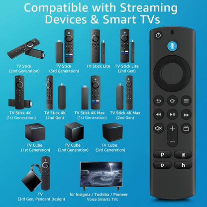 Amazon Fire TV Replacement Remote with Alexa Voice Search – Works with Fire TV Stick 4K Max Gen 1 2, Cube Gen 1 2 3, Stick Lite, Echo Show 15, All 2021+ Fire TV Models, Bluetooth Wireless