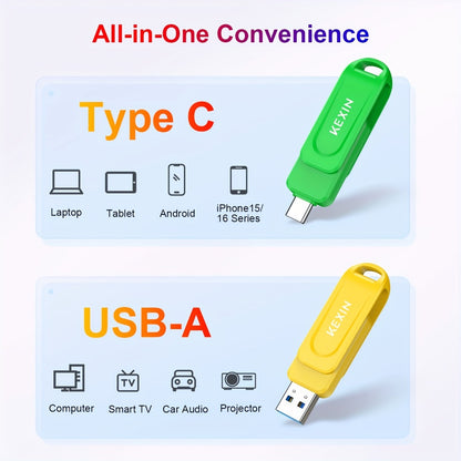 2-in-1 USB-C & USB-A Flash Drive 32GB 64GB 128GB, KEXIN Rotating Thumb Drive Type-C Memory Stick Compatible with iPhone 15 16, Android Smartphone, Tablet, Smart TV, Car Audio, Laptop & PC – 5 Colors