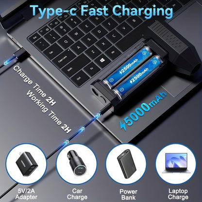 130000RPM Super Turbo Air Blower USB-C Fast Charging, 52M/S Hurricane Airflow, Adjustable Speed, 5000mAh Battery – Cordless Rechargeable Blower for Computer, Car, Leaf Blowing, BBQ & Camping