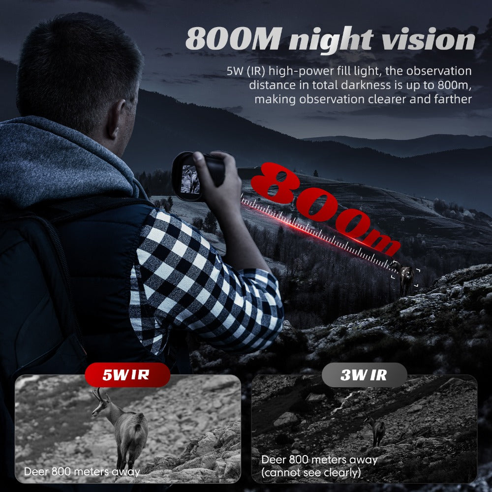 Night Vision Monocular 1080P HD 5W IR 2600FT Range 10X Digital Zoom 2-Inch Screen Handheld Night Vision Scope for Hunting Camping Wildlife Observation Home Security Gift for Men