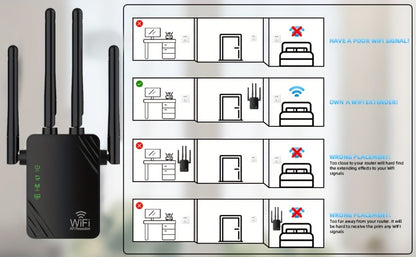 10000 Sq Ft WiFi Extender 1200Mbps 4-Mode - Dual Band 2.4GHz & 5GHz, 4 Antennas 360° Coverage, 6X Signal Boost, Penetrates Walls, 35 Devices, Repeater Access Point Router WISP, 1-Tap Setup, Black