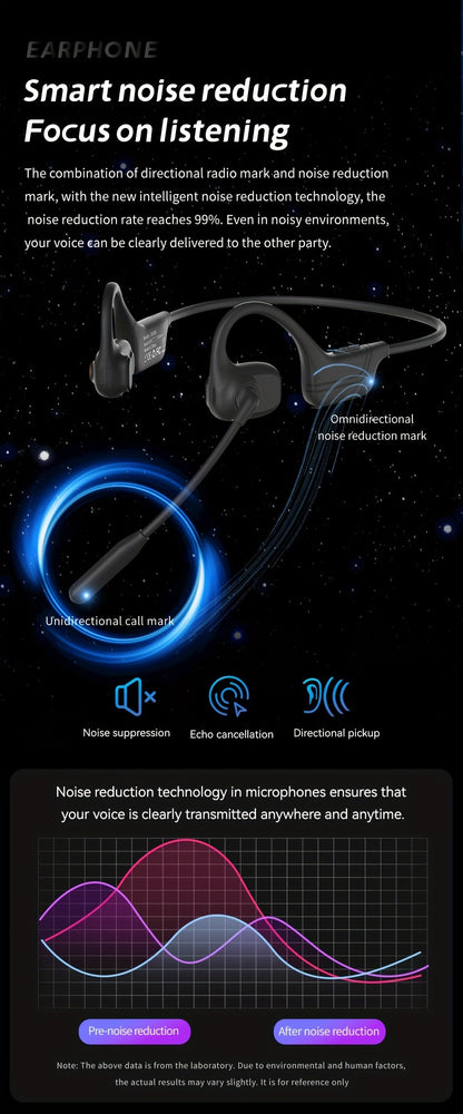 Open-Air Conduction Wireless Business Earphones Dual ENC Noise Canceling Microphones 10H Playtime for Calls Work Driving Online Meetings Outdoor Cycling Cream Black