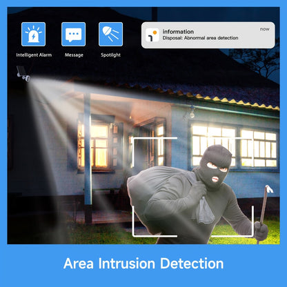 Solar Powered Outdoor Security Camera 3MP 1296P, IP65 Weatherproof, AI Human Motion Detection, Spotlight Color Night Vision, Zone Intrusion Alert, Two-Way Audio, 256GB SD & Cloud – Wire-Free CCTV
