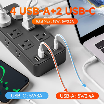 Flat Plug Power Strip 18-in-1 Fire-Resistant Surge Protector with 12 AC Outlets & 6 USB Ports (4 USB-A & 2 USB-C), 5ft Extension Cord, Charging Station for Home, Office & Travel