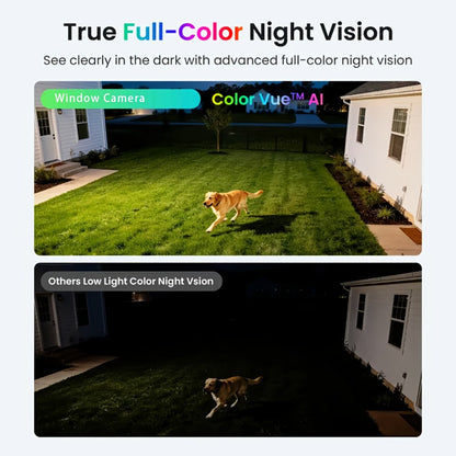 6MP Window Security Camera with AI Human Detection, 911 Emergency Alerts & Full-Color Night Vision – Dual Band 2.4GHz/5GHz WiFi, Smart Indoor Surveillance, Easy Install, 1/2 Pack
