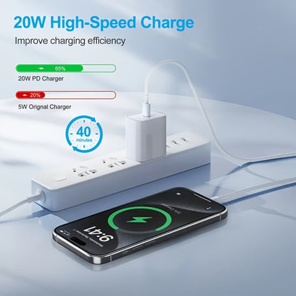 20W iPhone Fast Charger Bundle 3-Pack with 10ft L-Shaped Lightning Cable – 3 Chargers + 3 Cables Set for iPhone 14 13 12 11 Pro Max SE XR – Multi-Color USB-C Wall Charger Kit Family Value Pack