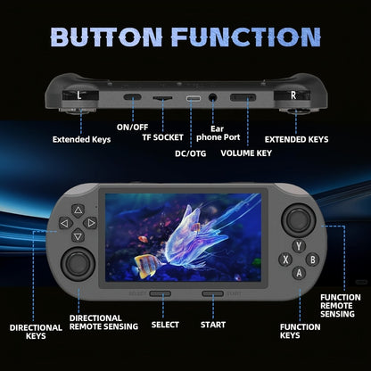 Handheld Game Console with Open-Source Linux System, IPS HD Screen, Dual Analog Joysticks & USB-C Charging – Retro Portable Gaming Handheld for Kids & Adults, Plug and Play Emulator Game Player