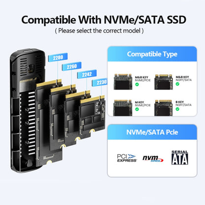 M.2 NVMe/SATA SSD Enclosure 10Gbps USB Adapter – Supports M & B+M Key, 2230/2242/2260/2280, Portable Metal SSD Case for PC, Mac, Laptop | Plug & Play
