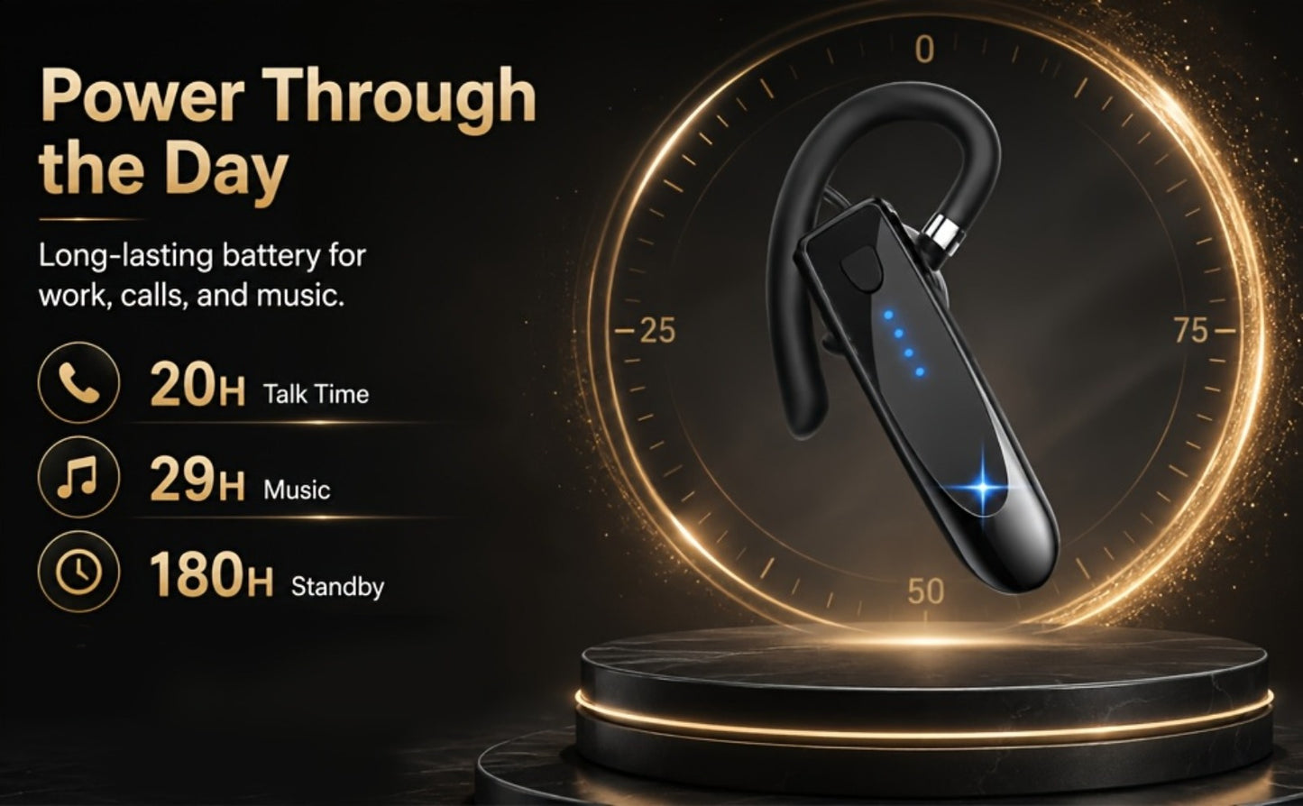 Trucker Bluetooth Headset 29H Playtime 180H Standby, Handsfree Earpiece with Mic Dual Device Connection, Wireless Headset for Driver Office Compatible with iPhone Android Samsung Laptop
