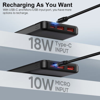 10000mAh Slim Power Bank PD 22.5W Super Fast Charging – Dual USB-A Output, 20W USB-C Input/Output, Lightweight Travel Portable Charger for Smartphones, Tablets & Heated Clothes, Gift for Men & Women