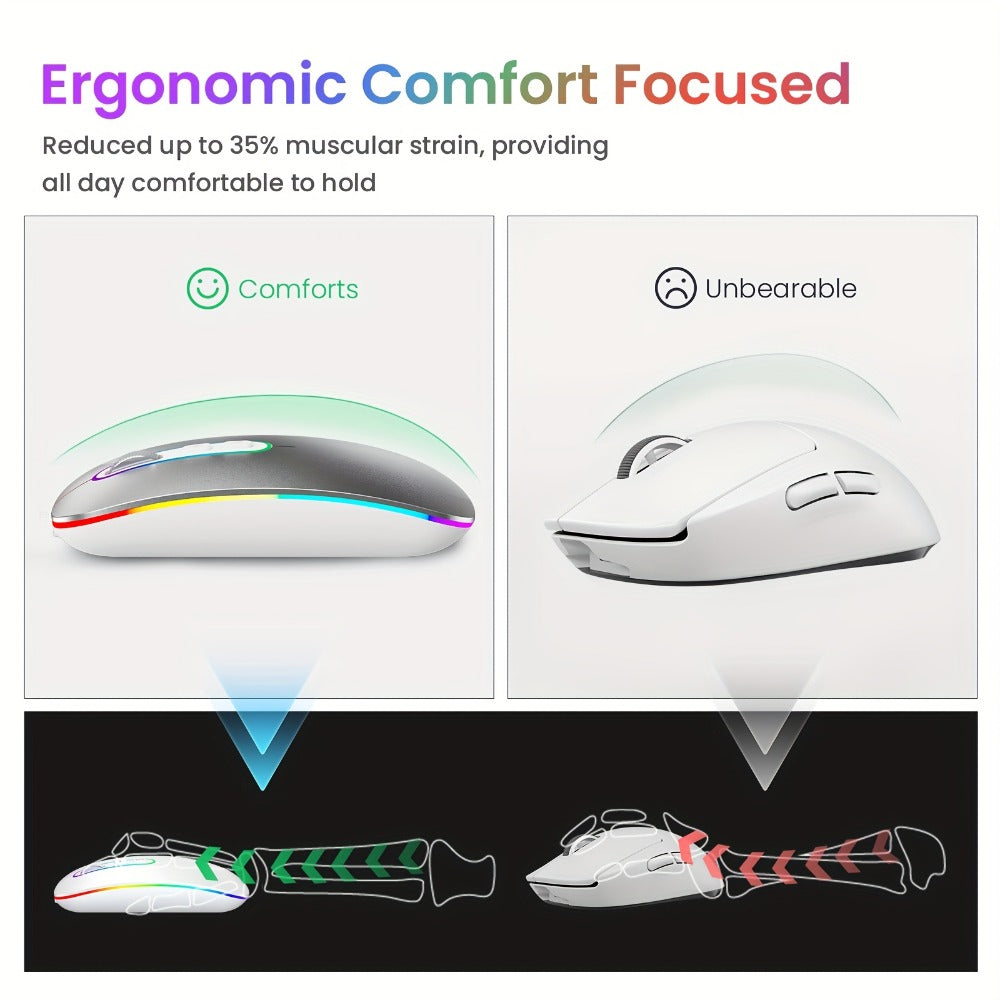 Slim Wireless Mouse Bluetooth 5.1 2.4G Dual Mode Silent Rechargeable LED Indicator Thin Quiet Computer Mouse iPad MacBook Mac Laptop PC Windows Chromebook Pink