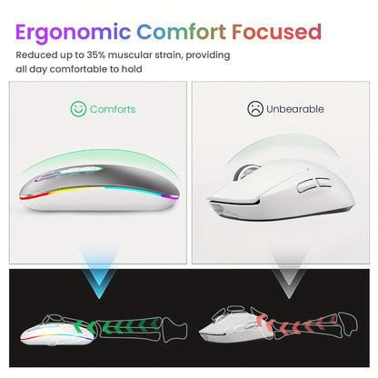 Slim Wireless Mouse Bluetooth 5.1 2.4G Dual Mode Silent Rechargeable LED Indicator Thin Quiet Computer Mouse iPad MacBook Mac Laptop PC Windows Chromebook Pink