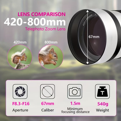 420-800mm F8.3-16 Telephoto Zoom Lens Manual Focus with T-Mount Adapter for Canon Nikon Sony Moon Wildlife Bird Photography Full Frame