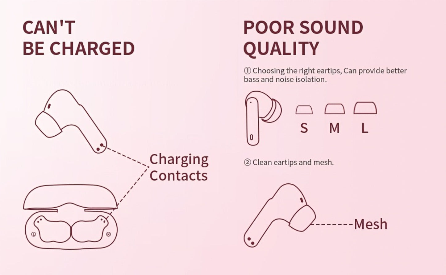 Bluetooth 5.3 Wireless Earbuds with Noise Cancelling Mic & LED Display, Deep Bass Stereo in-Ear Headphones, 36H Playback, Compatible with iPhone Android Laptop Tablet for Sports Gym Travel