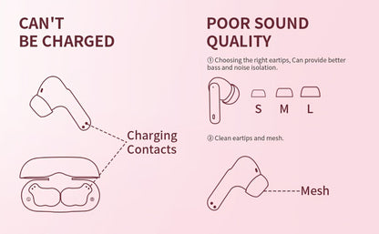 Bluetooth 5.3 Wireless Earbuds with Noise Cancelling Mic & LED Display, Deep Bass Stereo in-Ear Headphones, 36H Playback, Compatible with iPhone Android Laptop Tablet for Sports Gym Travel