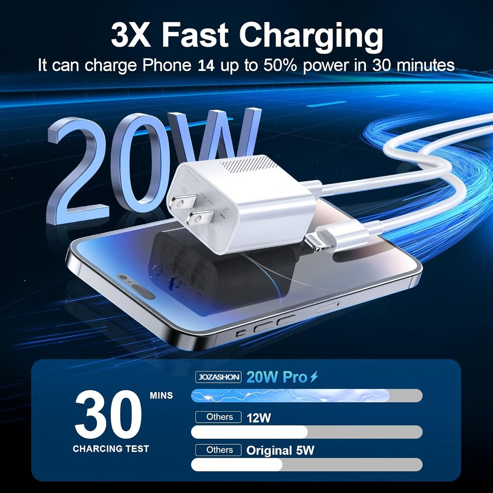 20W iPhone Fast Charger Bundle 3-Pack with 10ft L-Shaped Lightning Cable – 3 Chargers + 3 Cables Set for iPhone 14 13 12 11 Pro Max SE XR – Multi-Color USB-C Wall Charger Kit Family Value Pack