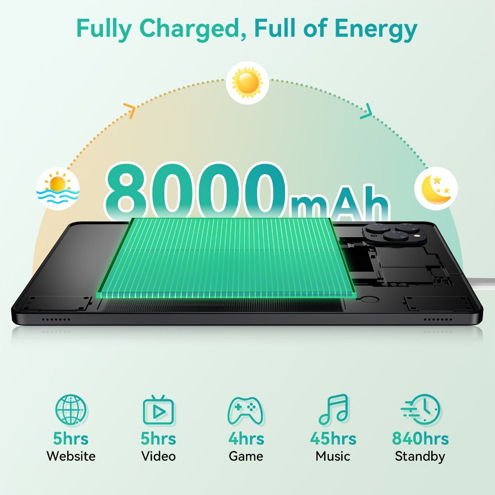 TABWEE T90 Android 16 Tablet 11 Inch FHD 2025 | 24GB RAM 128GB ROM 2TB Expandable, Octa-Core, 8000mAh Battery, 1200x1920 IPS, Face ID, Widevine L1, 3MP+5MP Camera, Tablet PC for Streaming Work School