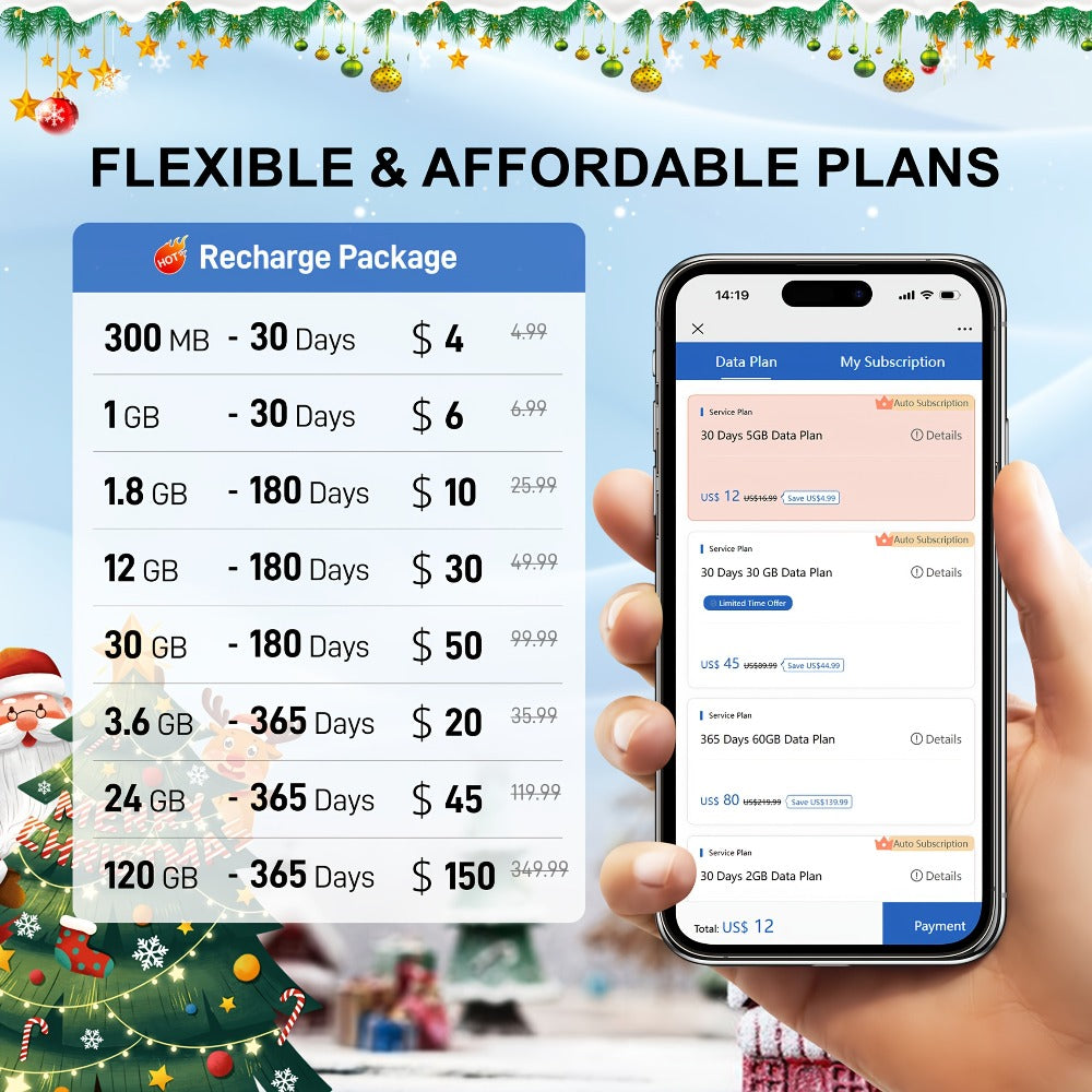 Prepaid Data SIM Card USA 4G LTE KIWISIM Auto-Switch AT&T & T-Mobile – No Contract No Monthly Fee, 6GB 8GB 24GB Plans for Security Cameras GPS Trackers Mobile Hotspots IoT Tablets Smartwatches