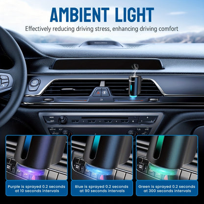 Car Air Freshener Essential Oil Diffuser Waterless & Heatless – Natural Botanical Vent Clip | 3×0.34oz Lasts 45 Days | Adjustable Scent Concentration | Cars SUVs Trucks | Auto Interior Gift
