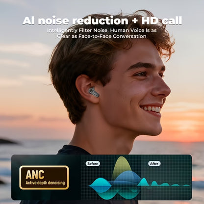 131 Language Real-Time Translation Wireless Headphones HTC NE20 TWS HiFi Sound Low Latency Gaming AI Noise Reduction LED Touch Screen Built-In Mic for Business Travel Office Study Gaming Birthday Gift