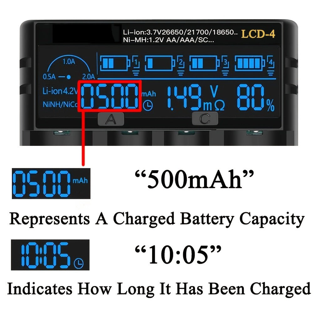 18650 Battery Charger with LCD Display, Universal Smart Charger for 3.7V & 1.2V Rechargeable Batteries – Compatible with 26650, 18650, 18490, 18350, 17670, 17500, 16340, 14500, RCR123A Sizes