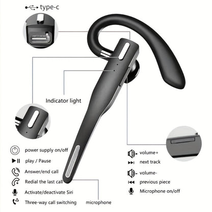 Single Ear Bluetooth Business Earbud with Microphone 15-Hour Call Time 15-Day Standby Rotating Earplug Touch Control for Driving Office Sports Voice Calls Video Work