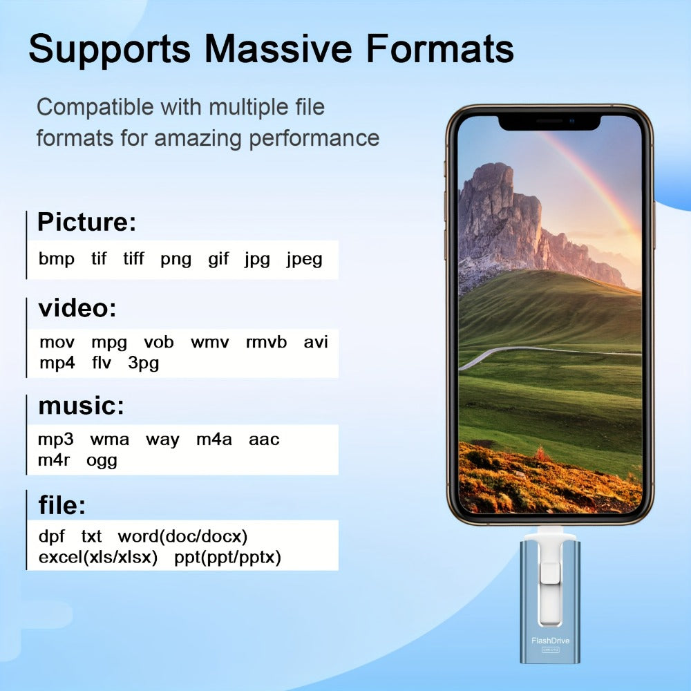 Photo Stick 256GB for iPhone iPad – One-Click Backup USB Flash Drive with Password Protection High-Speed External Memory Stick for iPhone 15 14 13 12 11 Android PC Mac