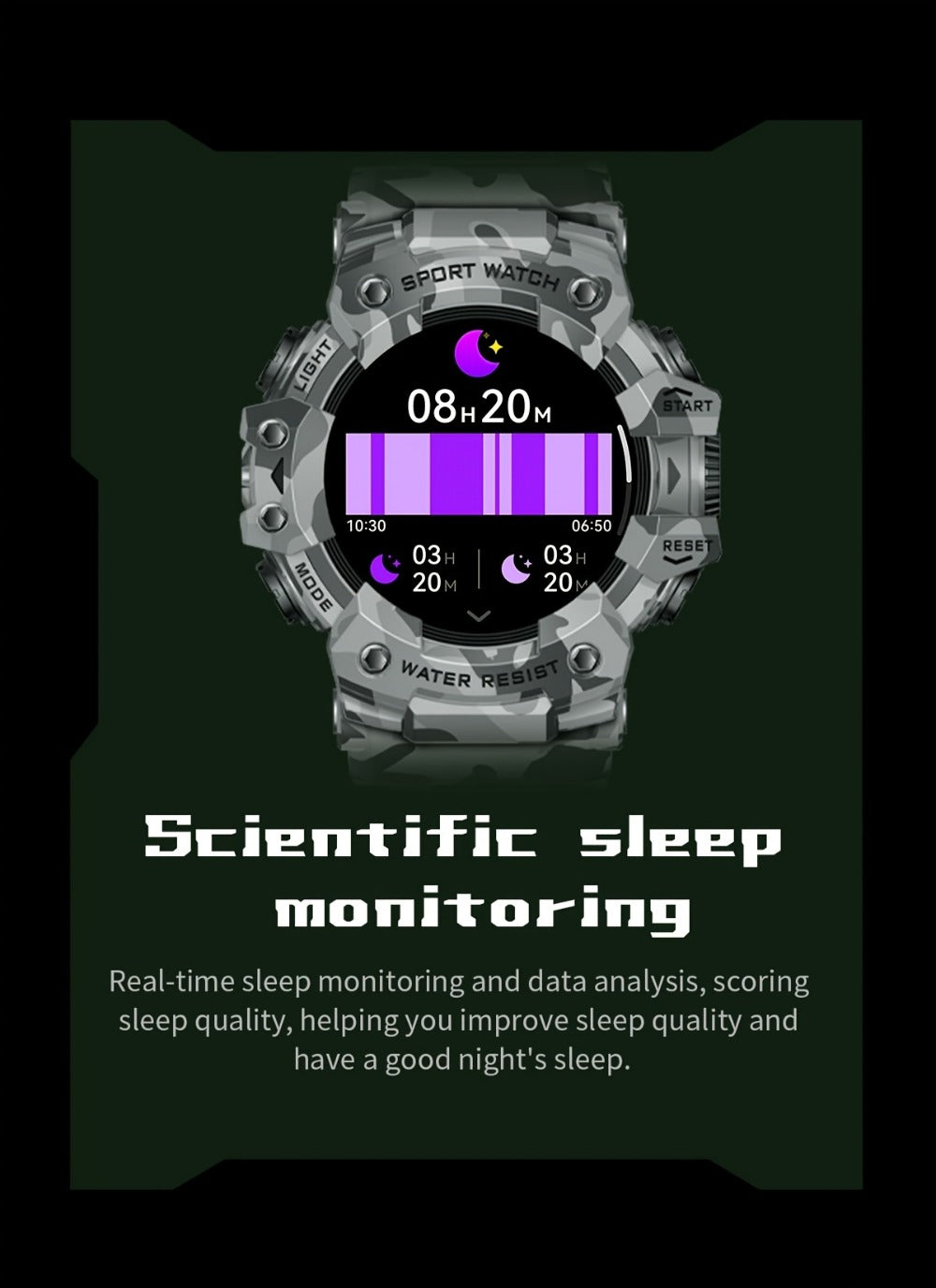 Tactical Smartwatch for Men, LED Flashlight & SOS Emergency, 1.32" TFT Screen, Bluetooth Calling, 100+ Sport Modes, Heart Rate SpO2 Sleep Tracker, Camouflage & Matte Colors – iPhone & Android Compatible