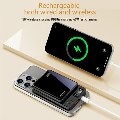 30W Fast Charging Magnetic Power Bank 6000 10000 15000mAh – 15W Wireless Output MagSafe Compatible Portable Charger Dual USB-C Battery Pack for iPhone 17 16 15 14 13 12 Android
