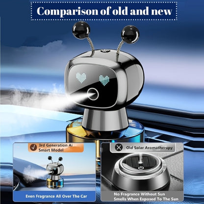 Car Air Freshener Auto Spray Robot Design USB Rechargeable – AI Expression Display, 4-Level Fragrance Control, Vent Clip Diffuser | 4 Colors & Scents | Gift for Car Lovers Men Women