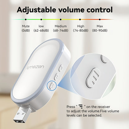 USB Plugin Wireless Doorbell Kit with 60 Melodies, 5 Volume Levels & Colorful LED Indicator, 1000ft Range, Silent Mode, Battery-Powered Transmitter, No Wiring for Home Office Apartment Elderly