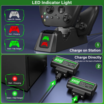 Xbox Controller Charging Station with 2-Pack 4800mWh Rechargeable Batteries & 4 Battery Covers for Xbox Series X|S, Xbox One S/X/Elite – Dual Charging Dock for Xbox Controllers