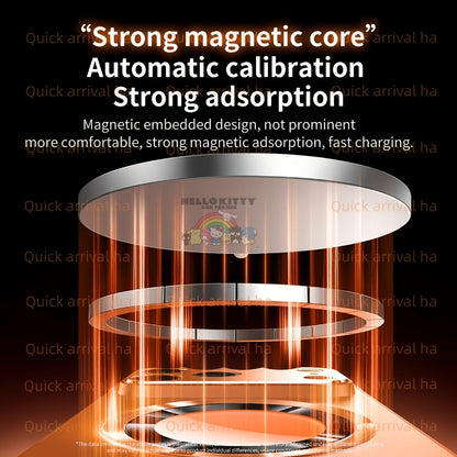 MagSafe iPhone Case Matte Titanium with Built-In Glass Lens Protector for iPhone 17 Pro Max Air 16 15 14 Series – Shockproof Luxury Magnetic Wireless Charging Cover