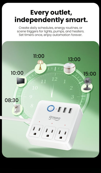 Smart Power Strip WiFi with 3 Individually Controlled Outlets & 3 USB Ports – GHome Surge Protector, Works with Alexa & Google Home, Tuya App, Timer, No Hub, 4ft Cord, 2.4GHz, US Plug (White)