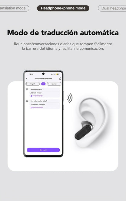 AI Translation Earbuds 136 Languages Real-Time Bidirectional Translation LDAC HD Sound True Wireless Bluetooth for Business Travel Meetings International Use