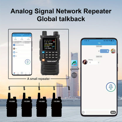 Tidradio H3 Plus Ham Radio Multi-Band Two-Way Radio, AM/FM Reception, Wireless Headset Compatible, Global Intercom via App, Long Range Walkie Talkie for Camping Emergency Outdoor Communication