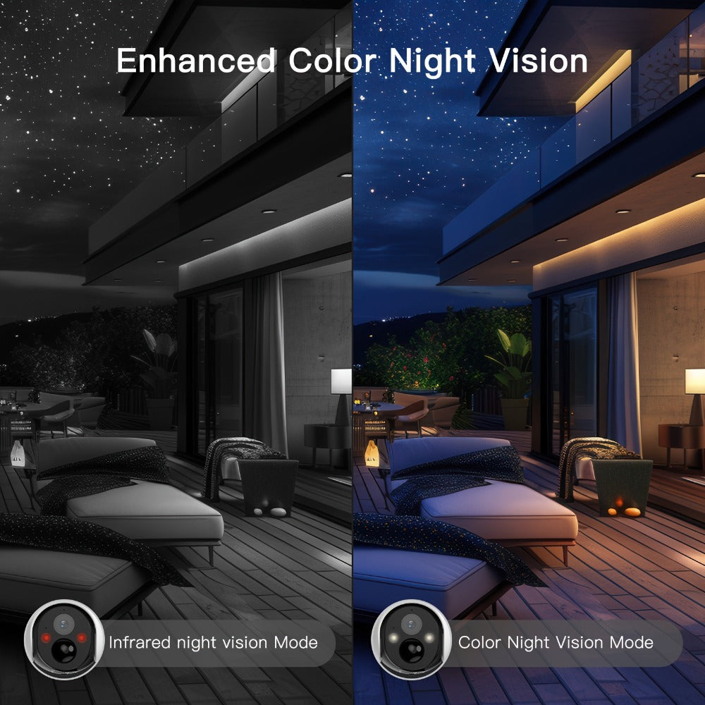 Wire-Free Solar Outdoor Security Camera 3MP PTZ 360° Pan-Tilt, AI Human Detection, Color Night Vision, Two-Way Audio, 2.4G WiFi, Cloud & SD Storage – Laxihub GO2T Wireless Weatherproof Camera