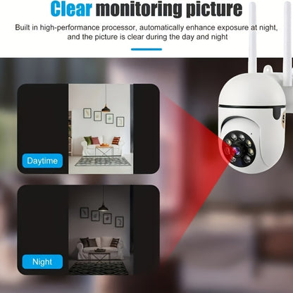 6-Pack Indoor Security Camera 1080P Full HD, 355° Pan Tilt, Night Vision, Two-Way Audio, Motion Detection, WiFi, USB Powered, App Control – Home Security System