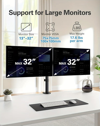 Adjustable Dual Monitor Arm for 13-32 Inch Screens, VESA 75x75/100x100mm, 45° Tilt 90° Swivel 360° Rotation, 17.6 lbs per Arm, C-Clamp & Grommet Mount, Cable Management, Space-Saving Home Office Desk Stand