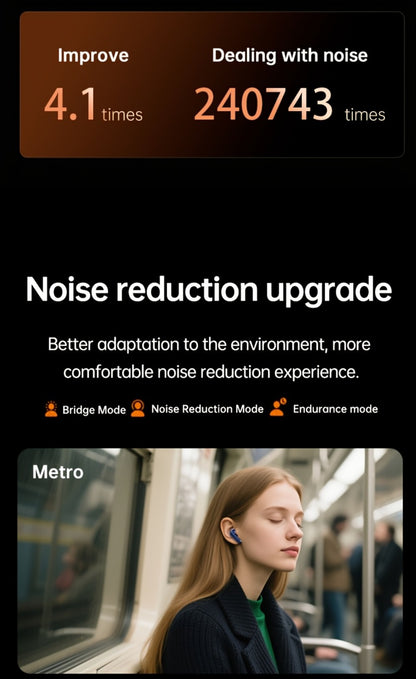 ANC Wireless Earbuds Acer Official TWS In-Ear Active Noise Cancellation Spatial Audio Low Latency Gaming Mode HD Calls Long Battery Life Sports Driving Earphones Navy Blue White