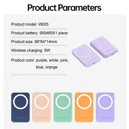 Magnetic Power Bank 5000mAh Mini Wireless Charging PD & QC 3.0 Fast Charge Colorful Portable Charger for iPhone 17 16 15 14 13 MagSafe Compatible